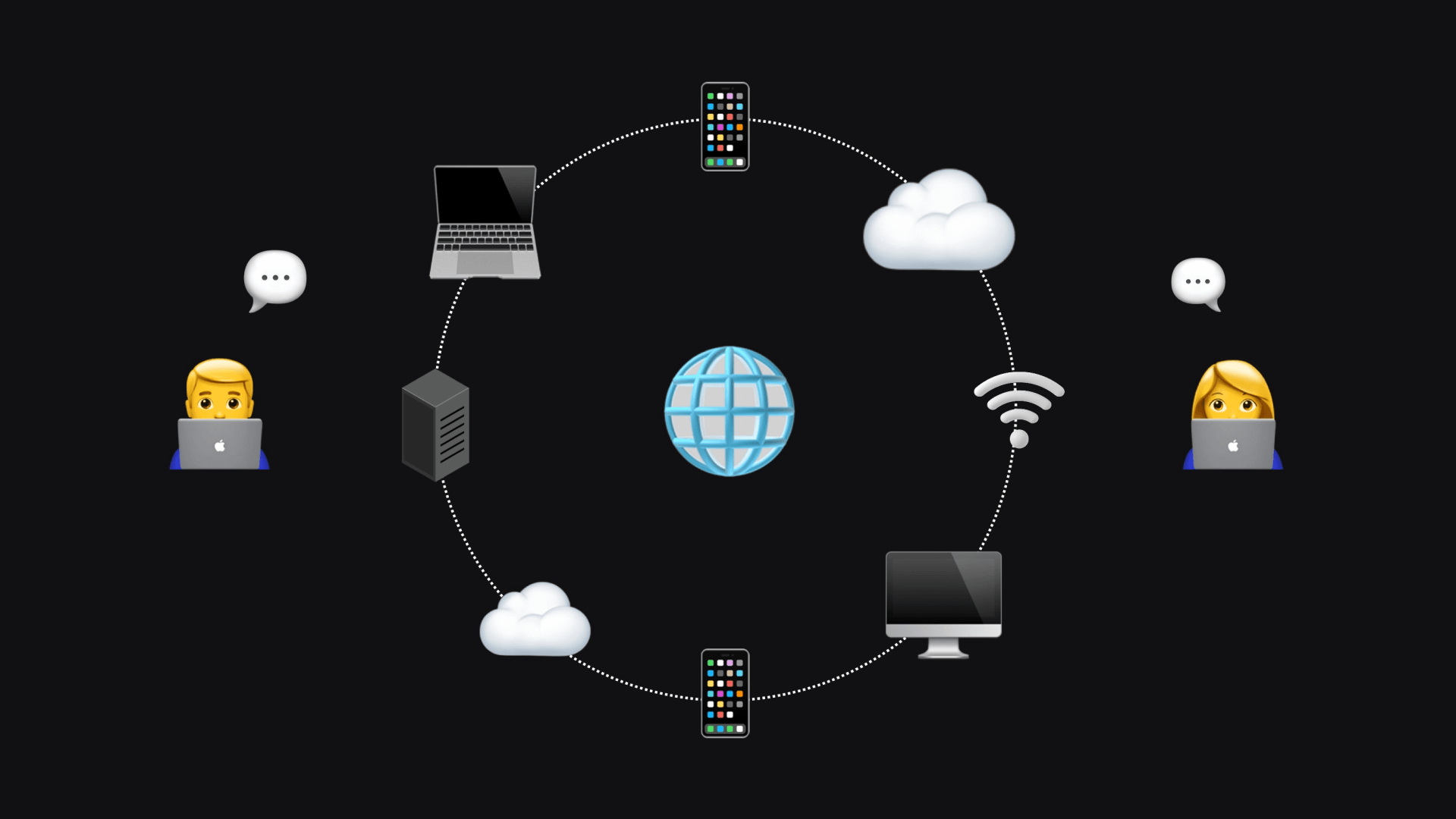 What is Virtualization