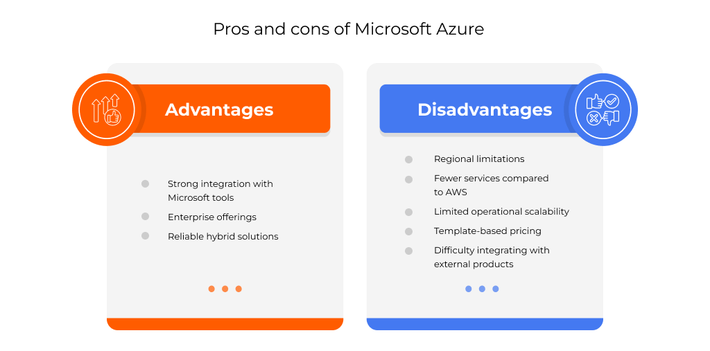 Advantages and Disadvantages of Azure