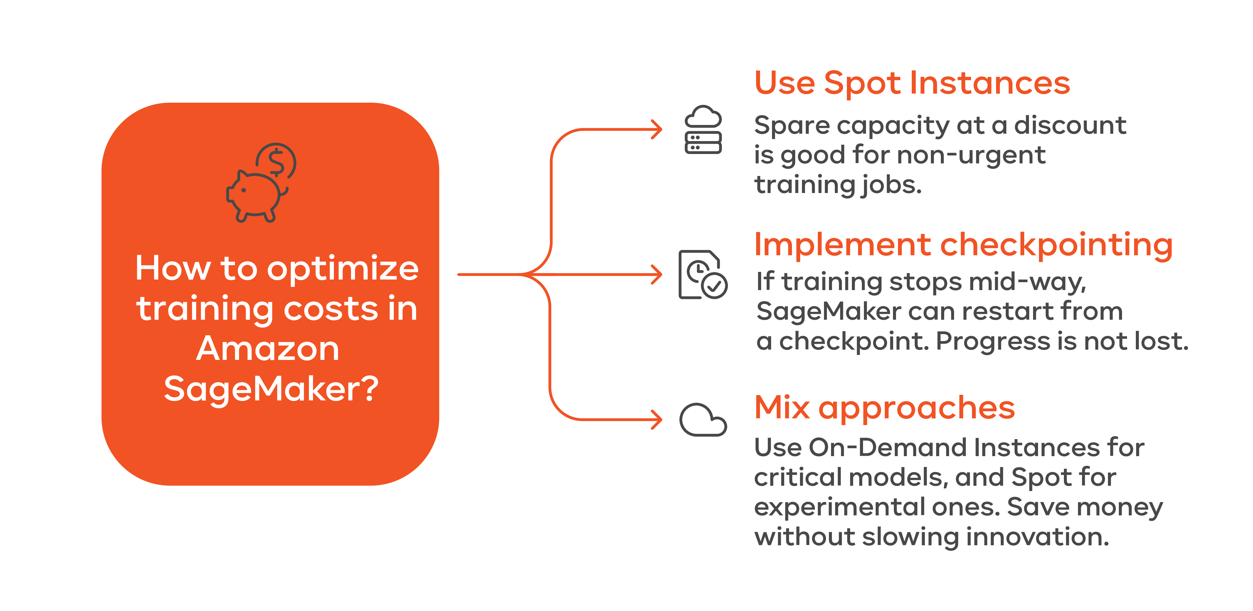 Ways to Cut Model Training Costs