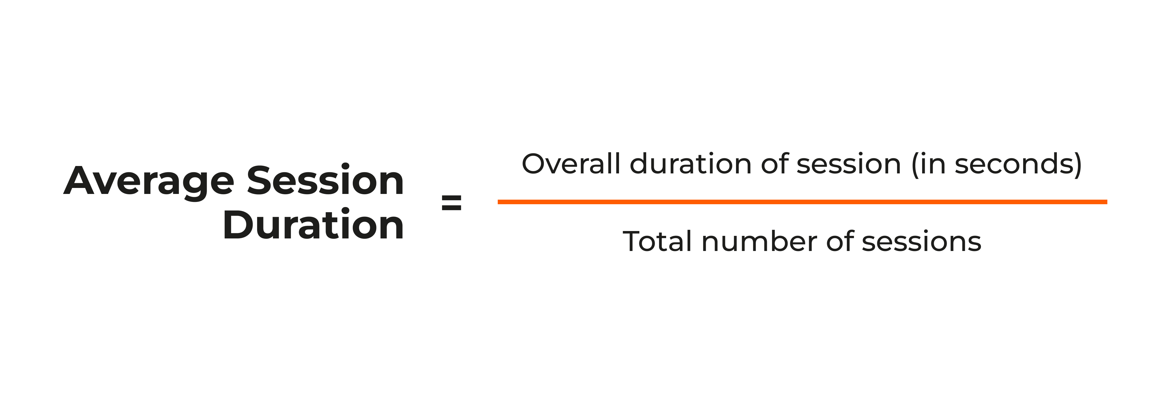 Average Session Duration Formula