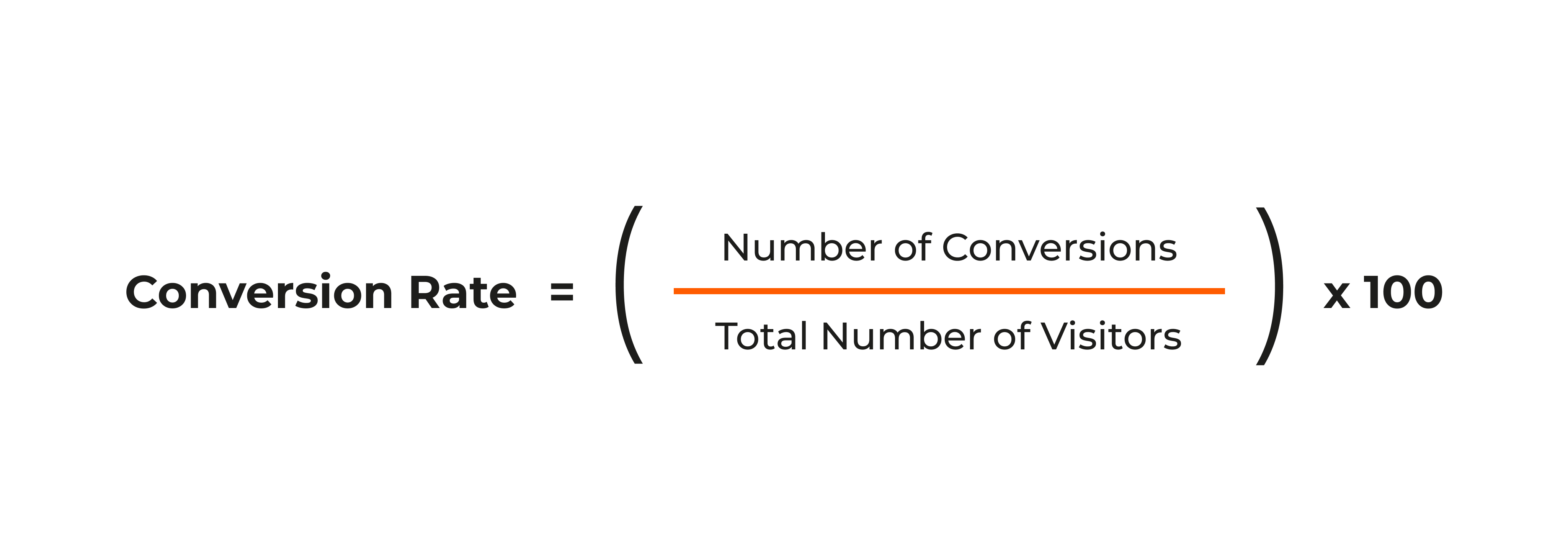 Formula of Conversion Rate