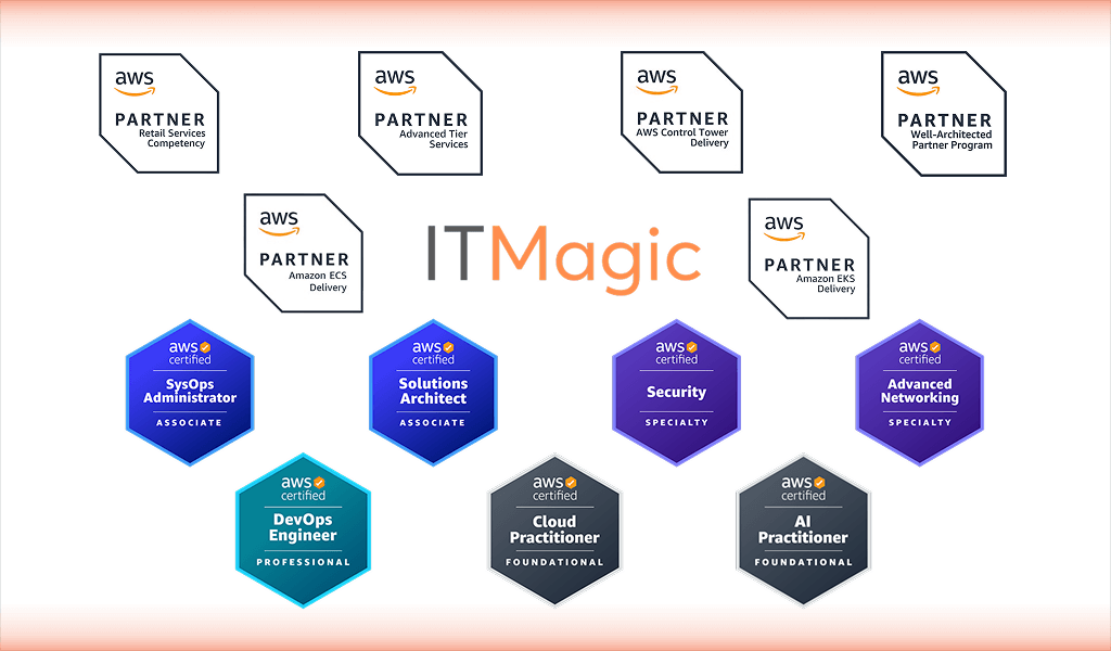 IT Magic’s AWS Certificates and Achievements