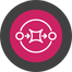 Amazon SQS