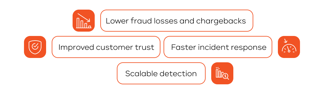 How Businesses Benefit from AI Fraud Detection