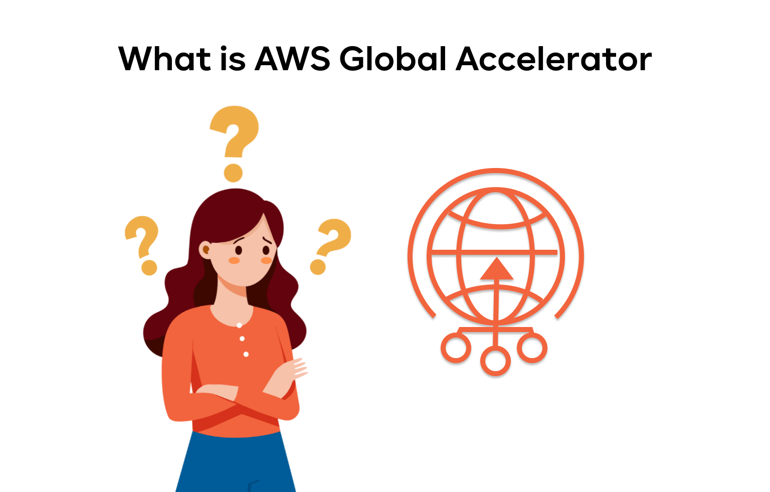 What is AWS Global Accelerator