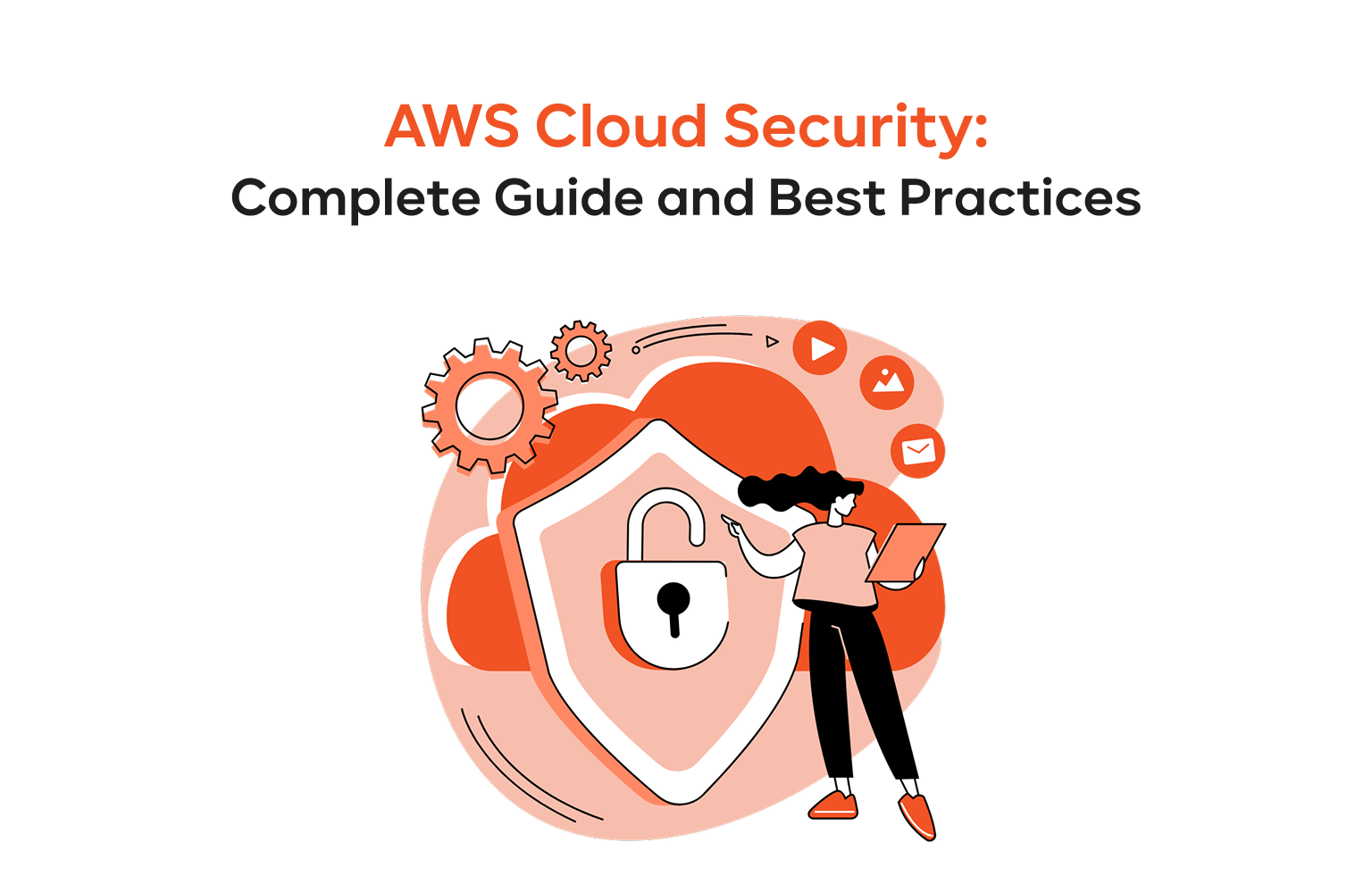 AWS Security Complete Guide and Best Practices AWS Security Complete Guide and Best Practices